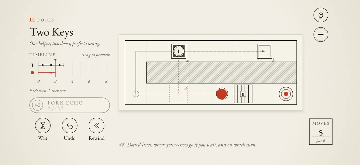 An echo holds the door open while you take another path.