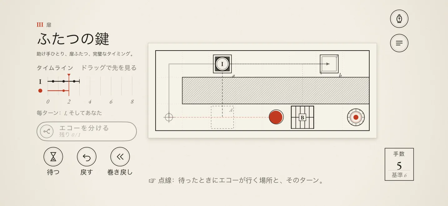 エコーが扉を開けているあいだに、別の道を進む。