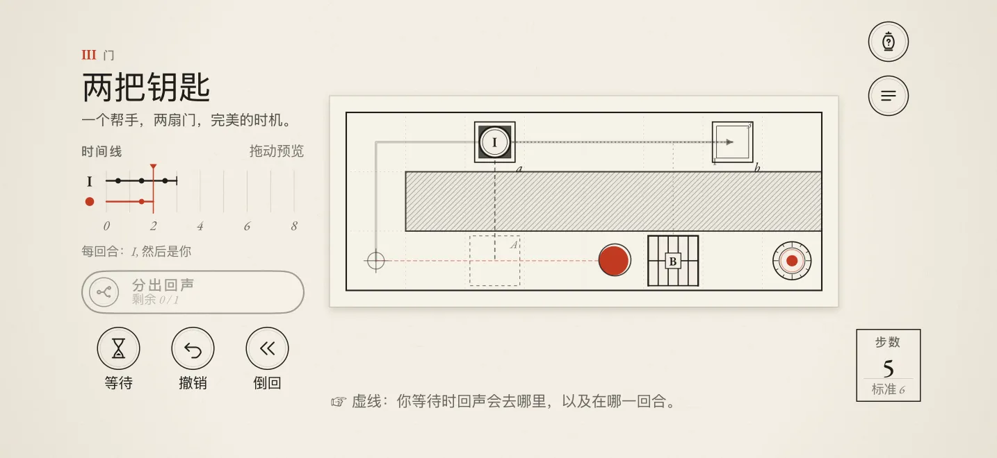 回声撑住门，你走另一条路。