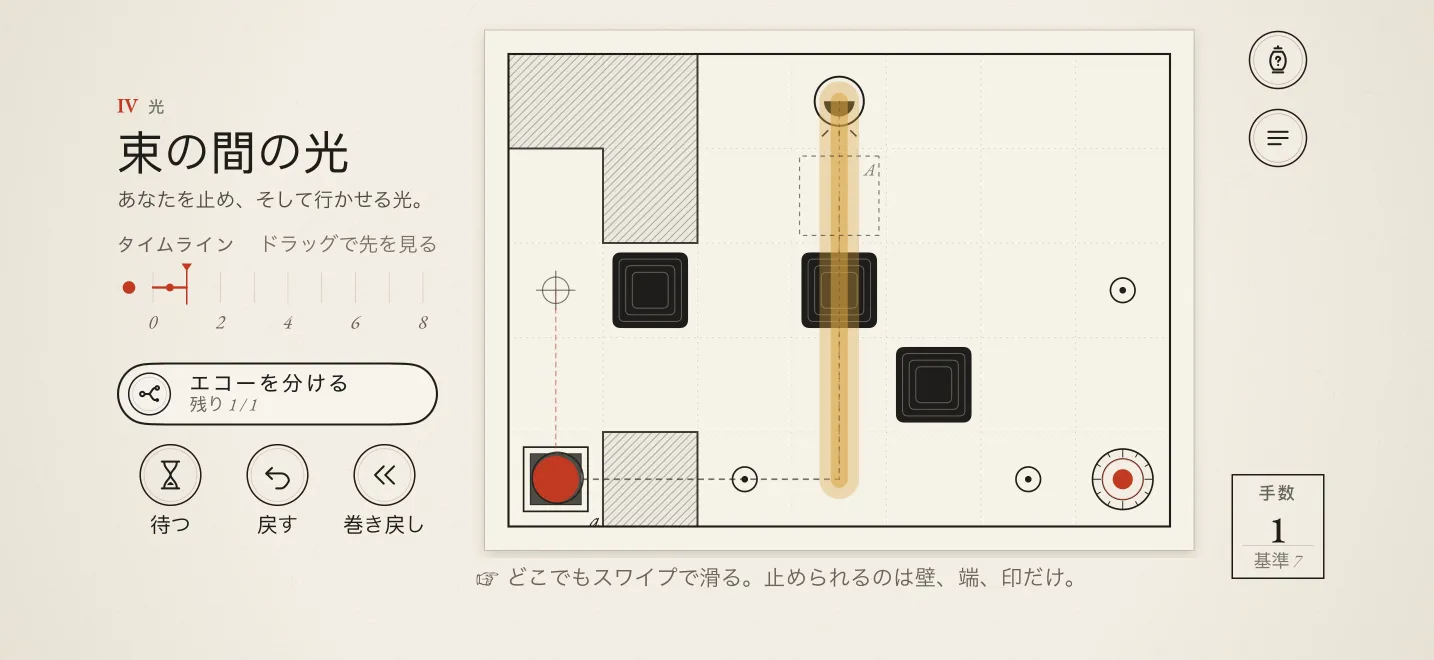 誰かが光をさえぎるまで、光線が道をふさぐ。